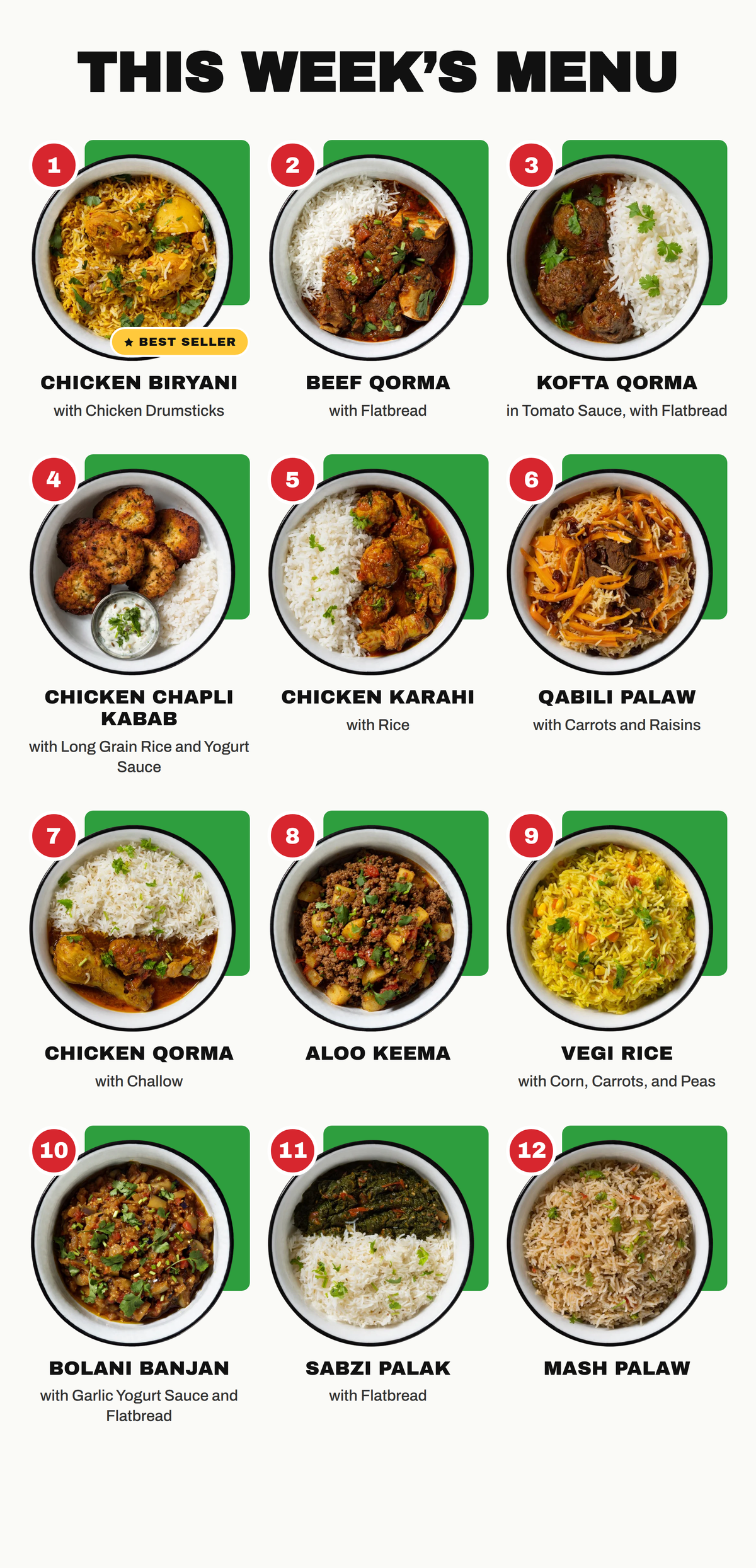 10 Meal Plan